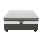 Restonic Aristos Plush Double Bed Set Standard Length