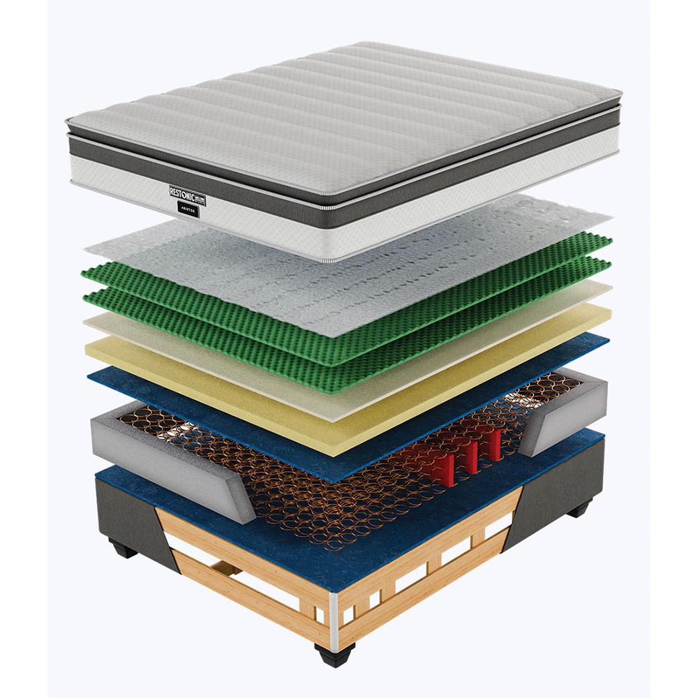 Restonic Aristos Plush Queen Bed Set Extra Length