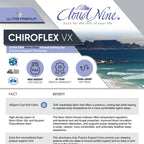 Cloudnine Chiroflex VX Single Mattress Standard Length