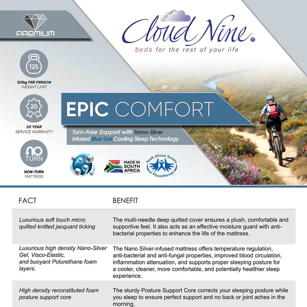 Cloudnine Epic Comfort Three Quarter Mattress Standard Length