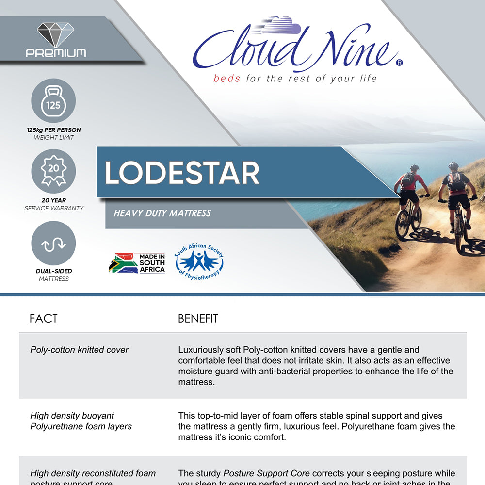 Cloudnine Lodestar Queen Mattress Standard Length