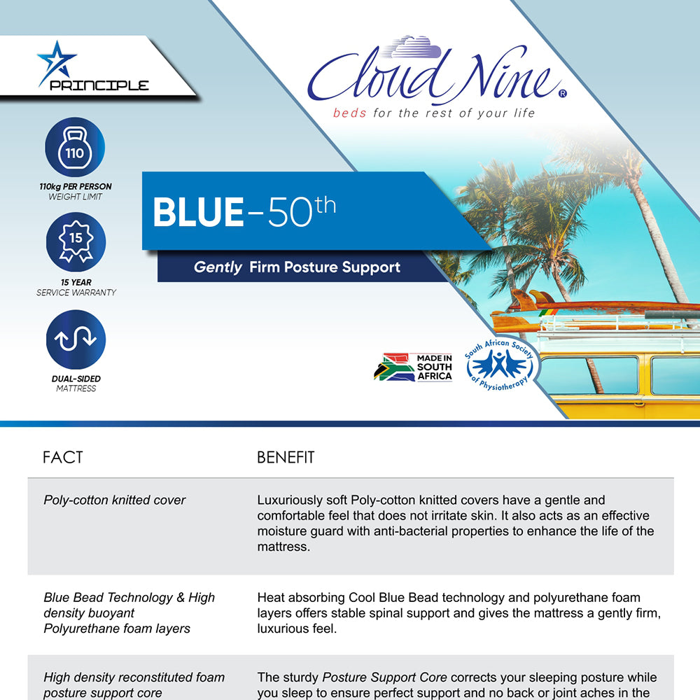 Cloudnine Blue 50th King Mattress Standard Length