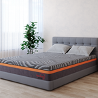 Florida Pocket Spring Plush Three Quarter Mattress Standard Length