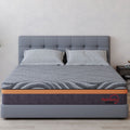 Florida Pocket Spring Plush Single Mattress Standard Length