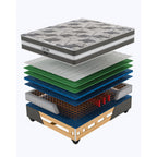 Restonic Kaizen Medium King Bed Set Standard Length