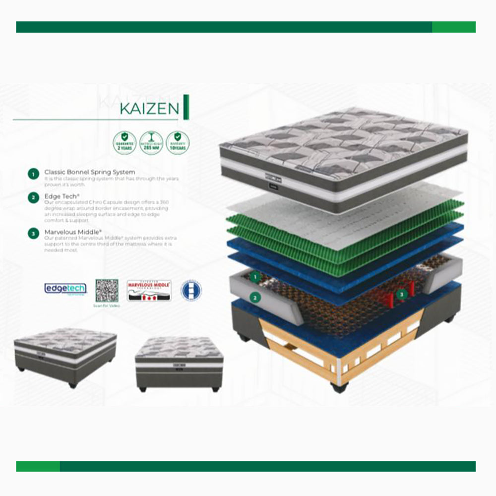 Restonic Kaizen Medium King Mattress Standard Length