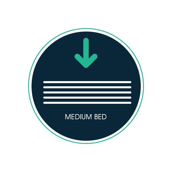 Medium Comfort