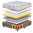 Reboost Firm Double Bed Set Standard Length