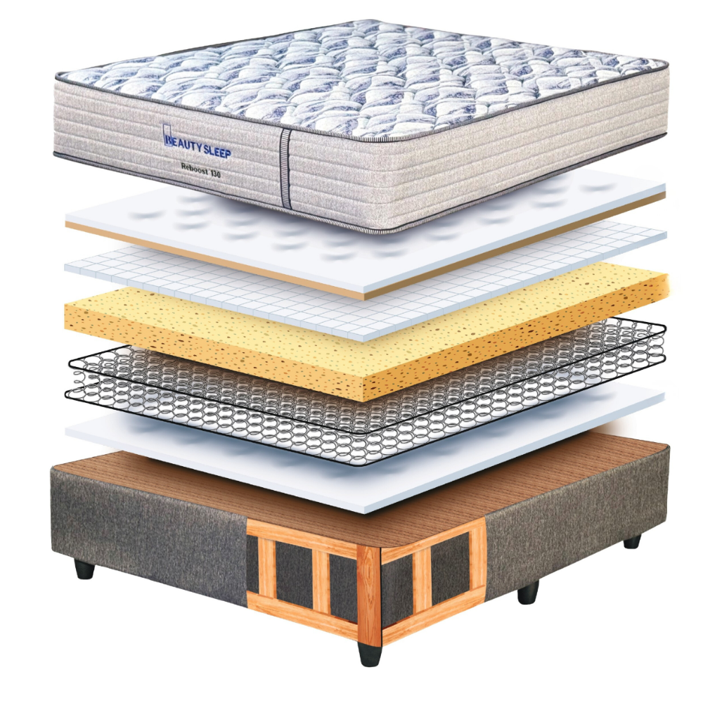 Reboost Firm Queen Mattress Standard Length