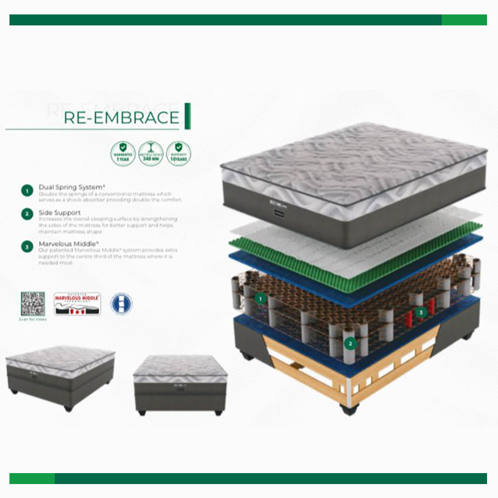 Restonic Reembrace Medium Queen Mattress Extra Length