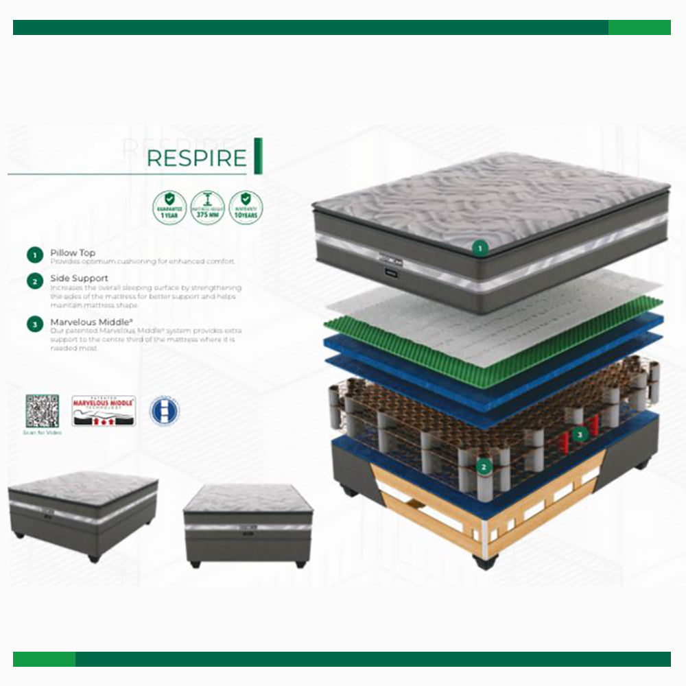 Restonic Respire Medium Double Bed Set Extra Length
