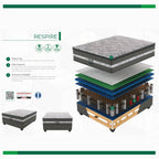 Restonic Respire Medium Double Mattress Standard Length