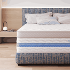 Sarah Pocket Spring Plush Double Mattress Standard Length