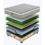 Restonic Serenity Slumber Medium Three Quarter Bed Set Extra Length