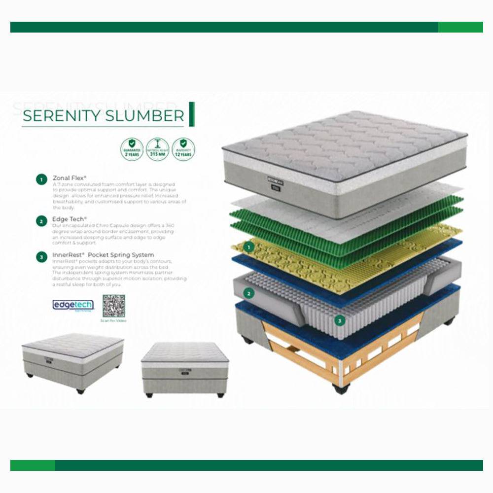 Restonic Serenity Slumber Medium Double Bed Set Extra Length