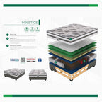 Restonic Solstice Plush Three Quarter Mattress Standard Length