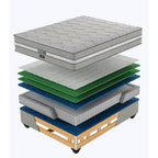 Restonic Soothing Dreams Medium Queen Mattress Extra Length
