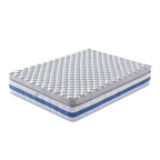 Sarah Pocket Spring Plush Double Mattress Standard Length