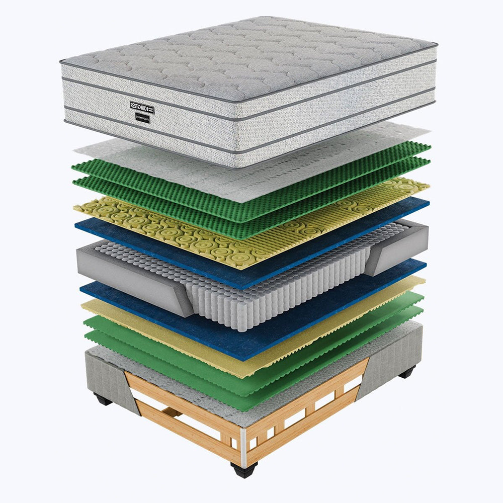 Restonic Dream Scape Medium Queen Bed Set Standard Length