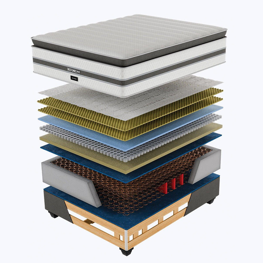 Restonic Elysian Plush Single Mattress Extra Length