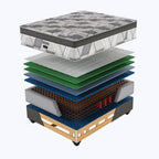 Restonic Mirage Medium Single Mattress Extra Length