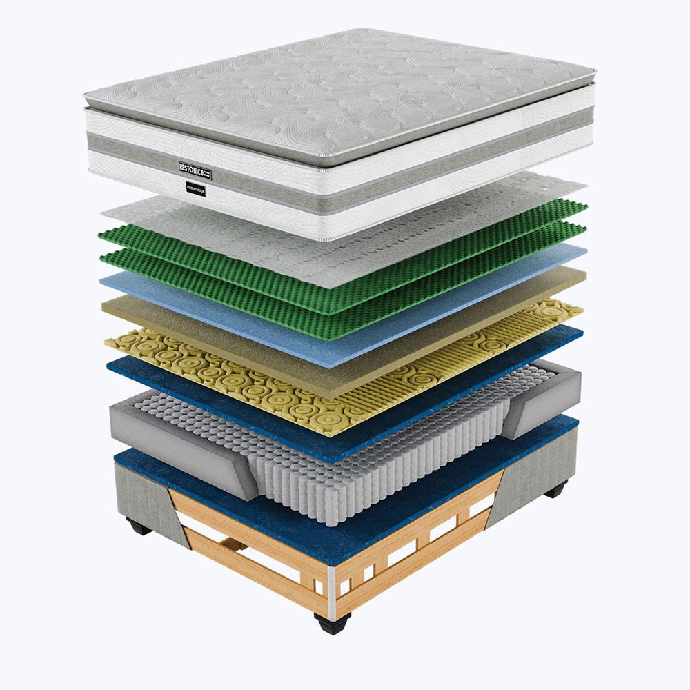 Restonic Pocket Cool Medium Queen Bed Set Standard Length
