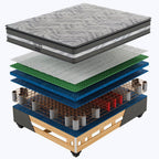 Restonic Rebalance Medium King Mattress Extra Length