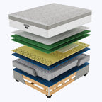 Restonic Tranquil Touch Medium Queen Bed Set Extra Length