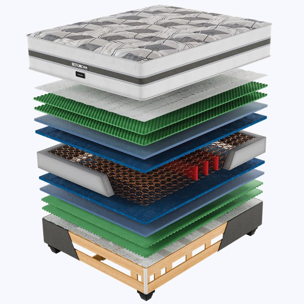 Restonic Valor Medium Double Mattress Extra Length